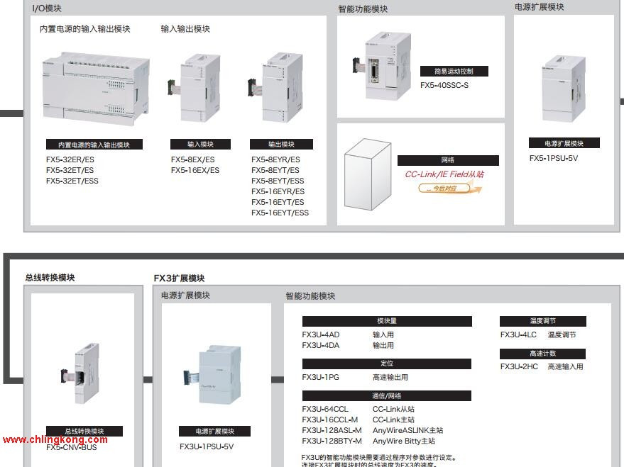 三菱電源擴展模塊FX5-1PSU-5V