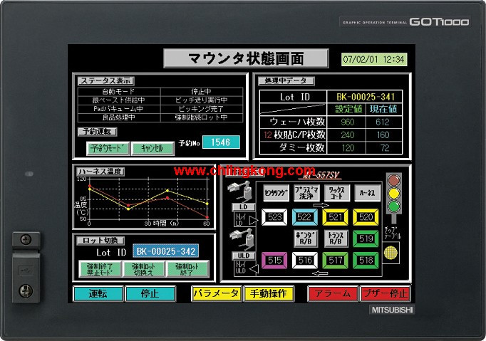 三菱0.4英寸觸摸屏GT1572-VNBA