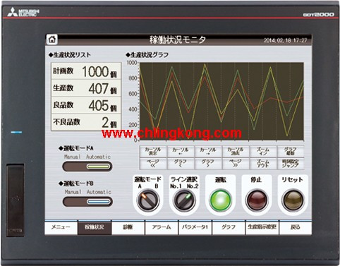 三菱2.英寸觸摸屏GT2512-STBD-GF